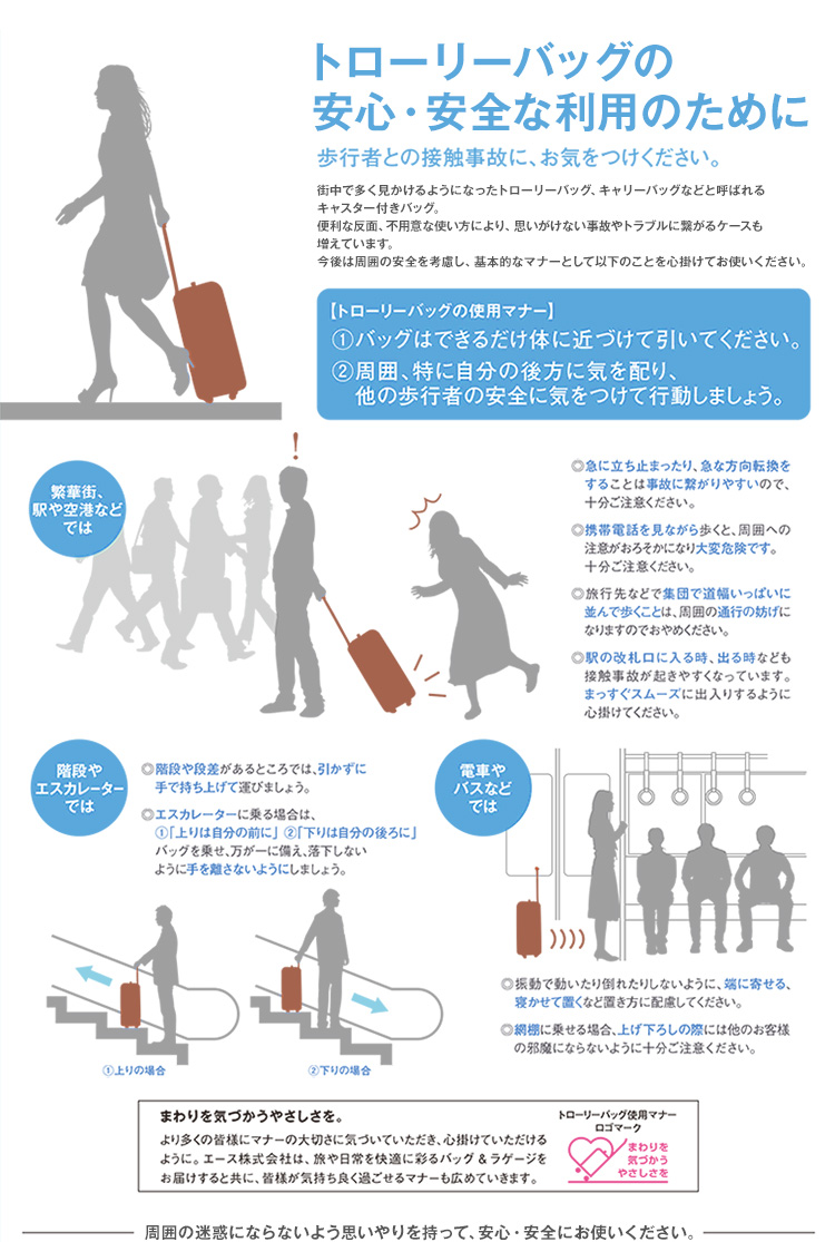 トローリーバッグの安心・安全な利用のために