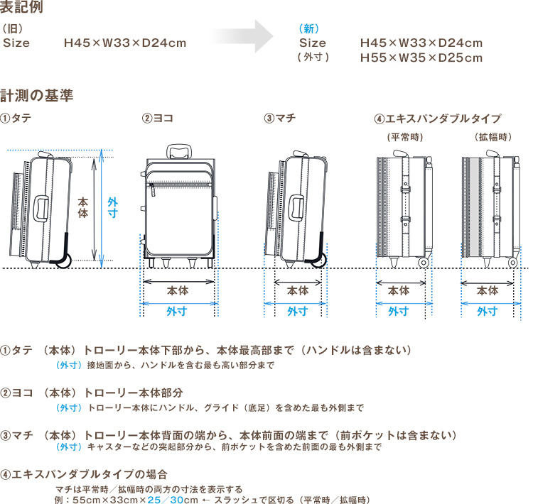 サイズ表記